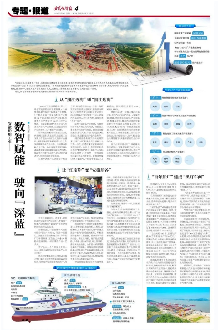 第16頁_公司動態(tài)_新聞中心_蕪湖造船廠有限公司