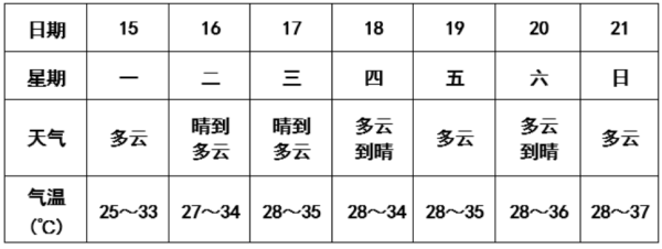 第16頁_公司動態(tài)_新聞中心_蕪湖造船廠有限公司